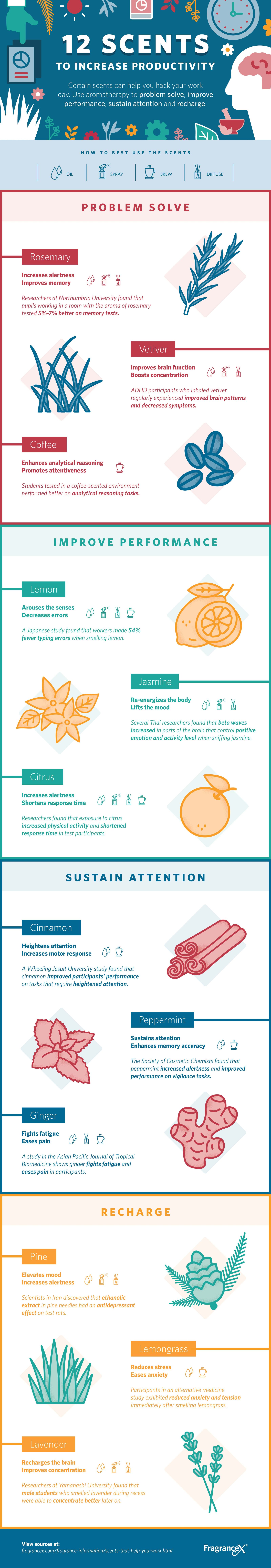 The Best Everyday Technology For Consumers In 2025:  This Tech Will Make You More Productive - qsz3sc3
