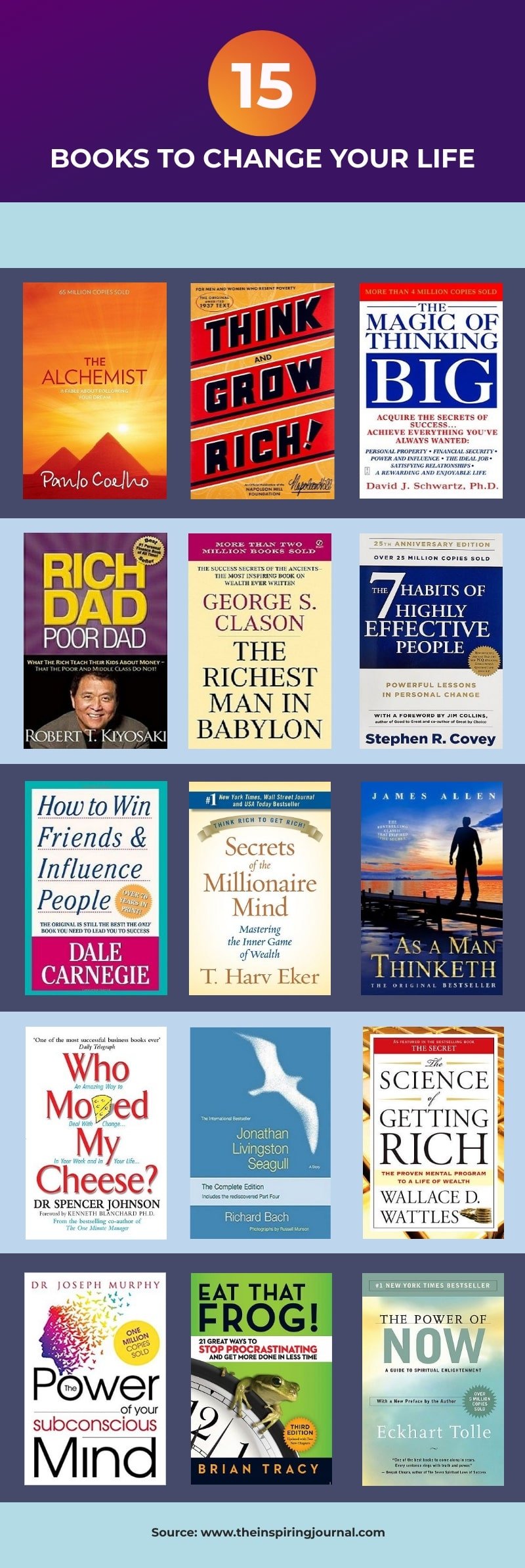 15 Books That Will Change Your Life The Inspiring Journal