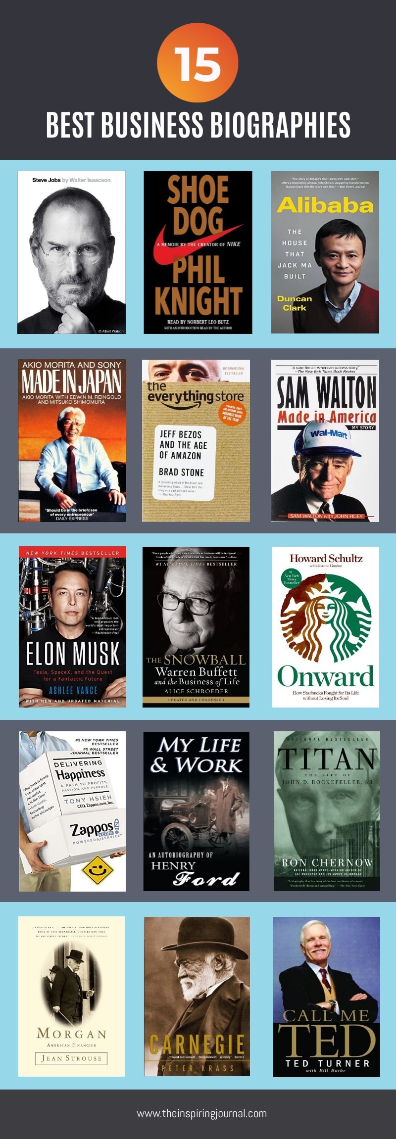 best business biographies goodreads