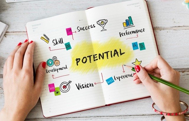 11 Unusual Memory Techniques | The Inspiring Journal