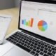 Why are Business Charts Important to Transform Data into Business Insights